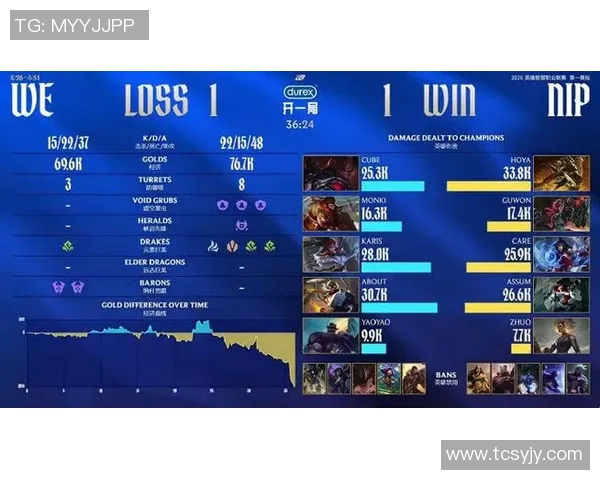 CSGO最新状态排行榜揭晓WE战队荣登第十名引发关注