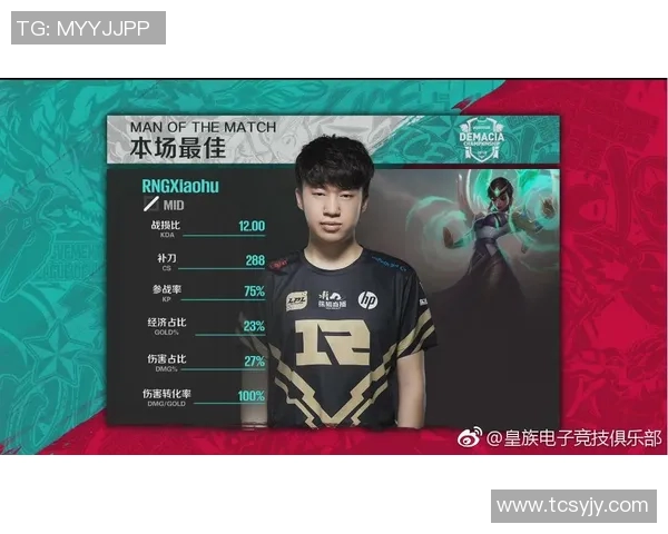 深入分析RNG战队快攻打法的战术优势与执行细节 深入分析RNG战队快攻打法的战术优势与执行细节