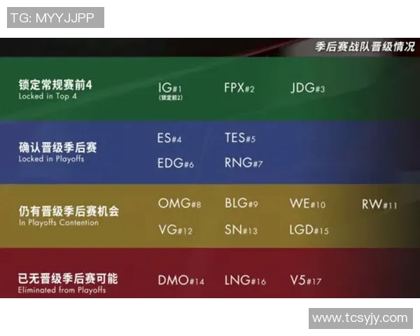 V5战队选手个人能力深度分析与表现评估